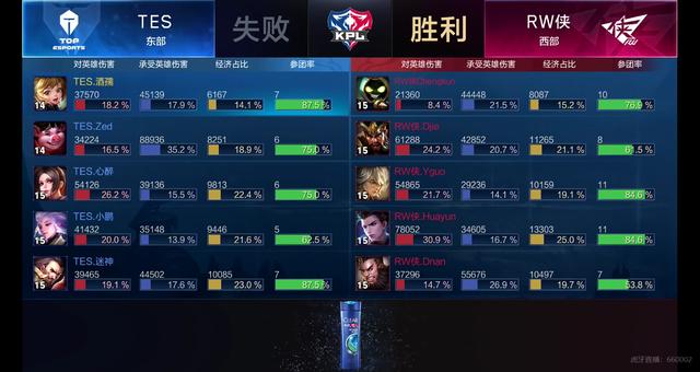 追求稳定本 追求稳定本